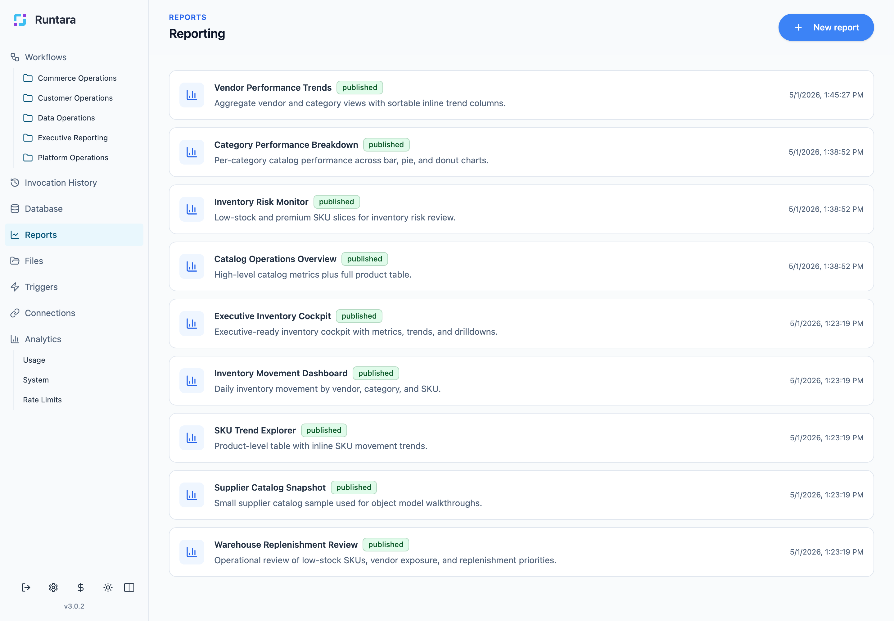 Reports list