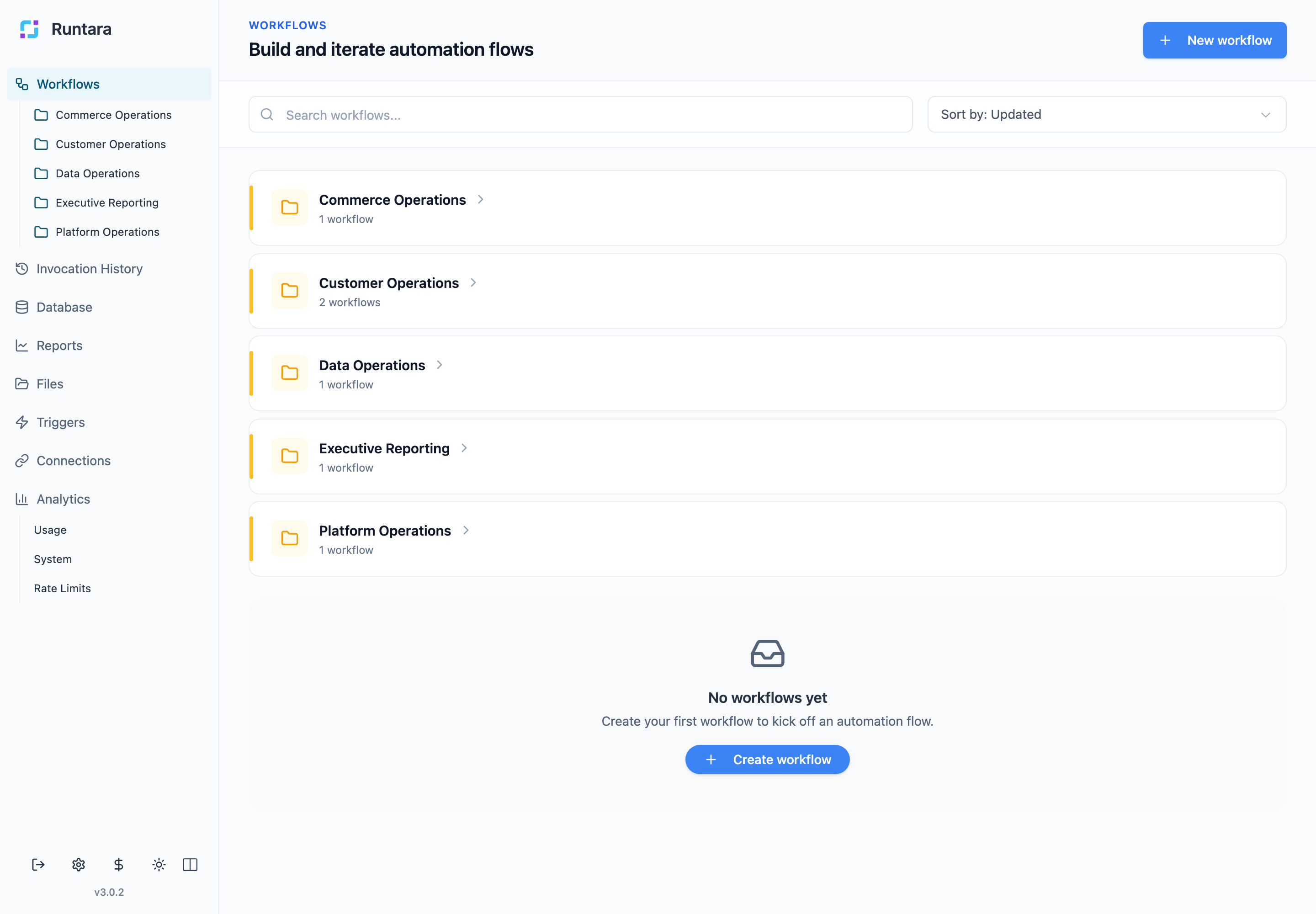 Workflows list