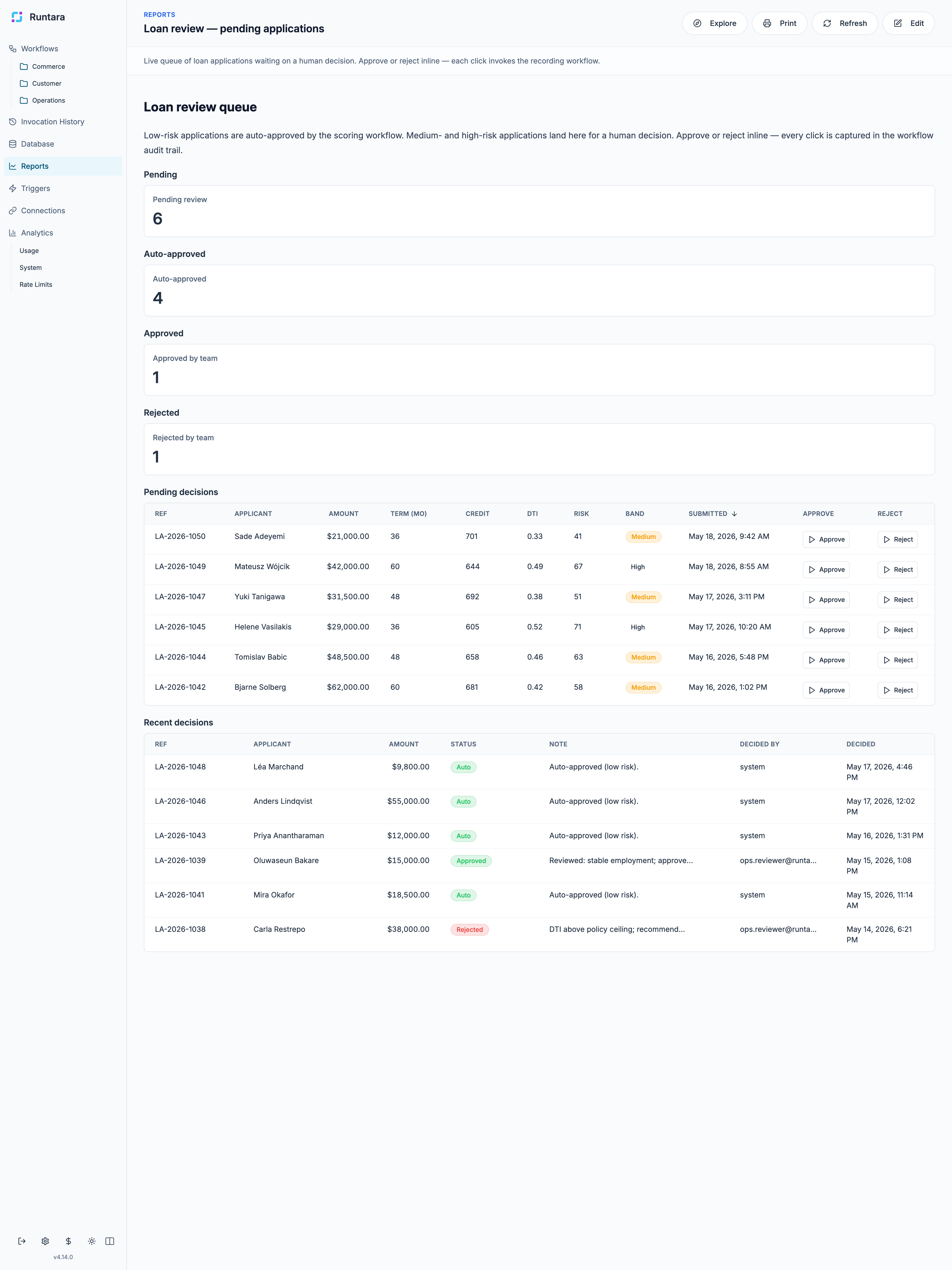 Loan review report with pending decisions, risk-band pills, and inline approve / reject controls